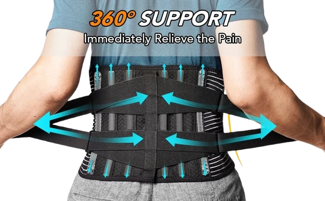 Lumbar Back Support Belt-WaistGuardian.com